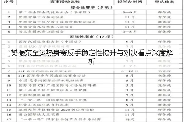 樊振东全运热身赛反手稳定性提升与对决看点深度解析